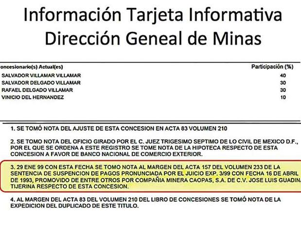info